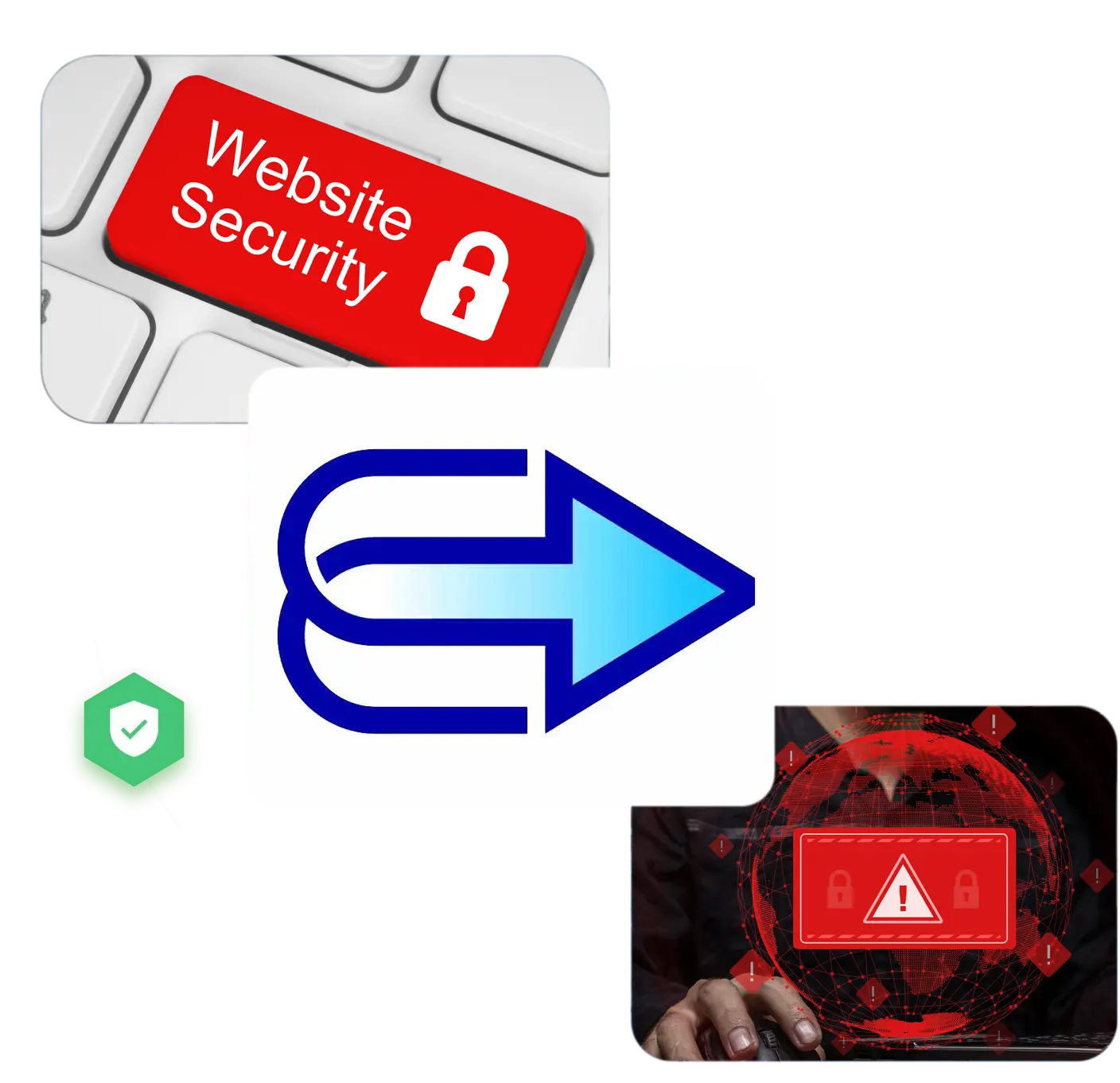 Website Recovery